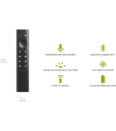 NVIDIA SHIELD TV PRO (2019)
