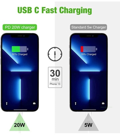 20W USB C nabíječka pro iPhone 14/14 Plus/14 Pro/14 Pro Max 13 12 11 SE,AirPods,iPad,USBC síťový zdroj zástrčka Power adaptér rychlonabíječka zástrčka síťová zástrčka rychlonabíjecí kabel nabíjecí adaptér