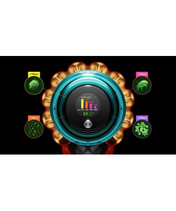 Dyson V15 Detect Absolute