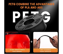 PETG Filament 1,75 mm – 10barevný MEGA set 10 kg (10×1 kg), pro 3D tisk – TECBEARS
