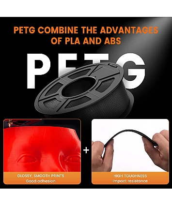 PETG Filament 1,75 mm – 10barevný MEGA set 10 kg (10×1 kg), pro 3D tisk – TECBEARS PETG Filament 1,75 mm – 10barevný MEGA set 10 kg (10×1 kg), pro 3D tisk – TECBEARS