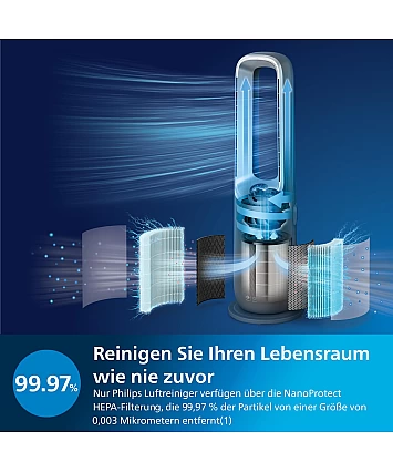 Philips Air Performer 3 v 1 čištění, vytápění a ochlazování vzduchu, šedý Philips Air Performer 3 v 1 čištění, vytápění a ochlazování vzduchu, šedý