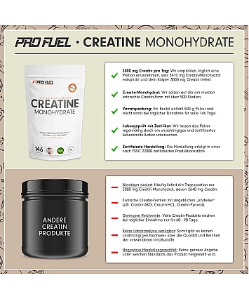 ProFuel Kreatin Monohydrát 500 g – mikronizovaný kreatinový prášek ProFuel Kreatin Monohydrát 500 g – mikronizovaný kreatinový prášek