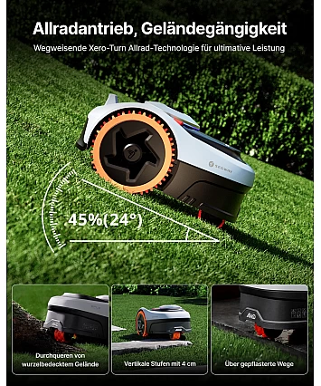 Segway Navimow i205 AWD robotická sekačka bez obvodového kabelu pro plochy do 500 m²