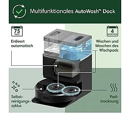 iRobot Roomba Plus 405 Combo