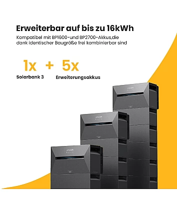 Anker SOLIX Solarbank 3 E2700 Pro Anker SOLIX Solarbank 3 E2700 Pro