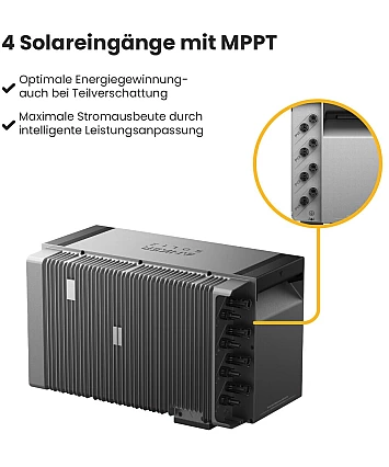 Anker SOLIX Solarbank 3 E2700 Pro Anker SOLIX Solarbank 3 E2700 Pro