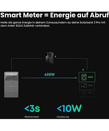 Anker SOLIX Solarbank 3 E2700 Pro Anker SOLIX Solarbank 3 E2700 Pro