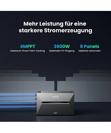 Anker SOLIX Solarbank 3 E2700 Pro Anker SOLIX Solarbank 3 E2700 Pro