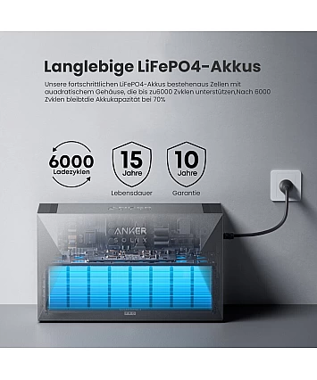 Anker SOLIX Solarbank 3 E2700 Pro Anker SOLIX Solarbank 3 E2700 Pro