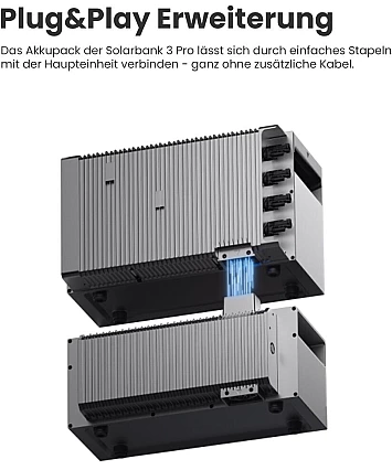 Anker SOLIX Solarbank 3 E2700 Pro Anker SOLIX Solarbank 3 E2700 Pro