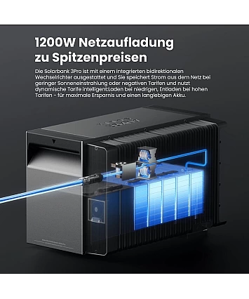 Anker SOLIX Solarbank 3 E2700 Pro Anker SOLIX Solarbank 3 E2700 Pro