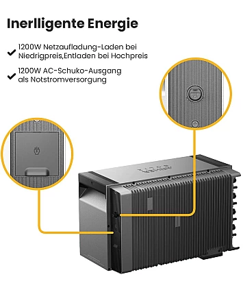 Anker SOLIX Solarbank 3 E2700 Pro Anker SOLIX Solarbank 3 E2700 Pro