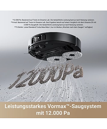 Dreame X40 Master – prémiový robotický vysavač a mop nové generace Dreame X40 Master – prémiový robotický vysavač a mop nové generace