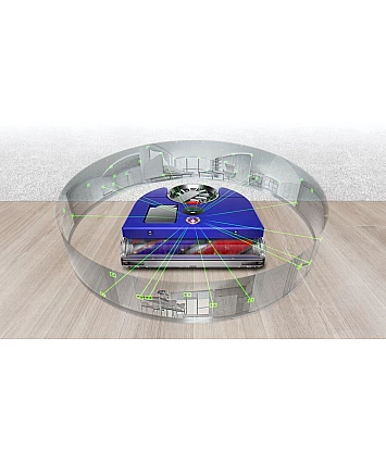 Dyson 360 Vis Nav Dyson 360 Vis Nav