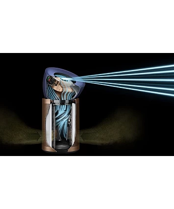 Dyson Dyson Big+Quiet Formaldehyde BP04 Dyson Dyson Big+Quiet Formaldehyde BP04