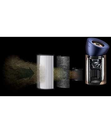Dyson Dyson Big+Quiet Formaldehyde BP04 Dyson Dyson Big+Quiet Formaldehyde BP04