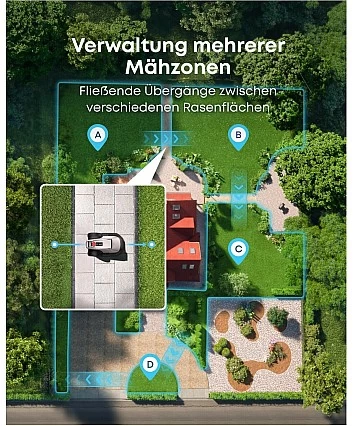 Eufy E15