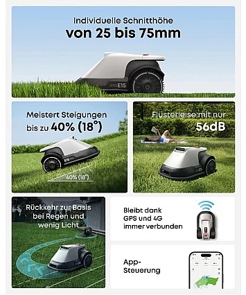 Eufy E15
