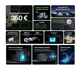Hoymiles HiBattery AC 1,92 kWh – Plug & Play domácí baterie pro balkonovou fotovoltaiku